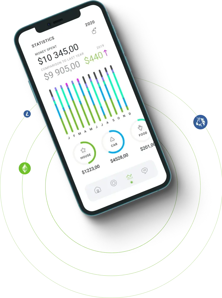 Titanix Trade App - Explore the Opportunities of Digital Currency Trading